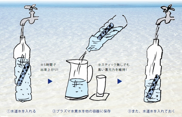 プラズマプラクシス(1本入り)